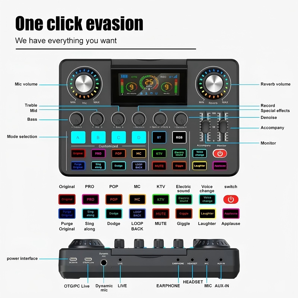 Audio Music Voice Changer - A20I Audio-Mixer, Live-Soundkarte mit DJ-Mixer-Effekten &
